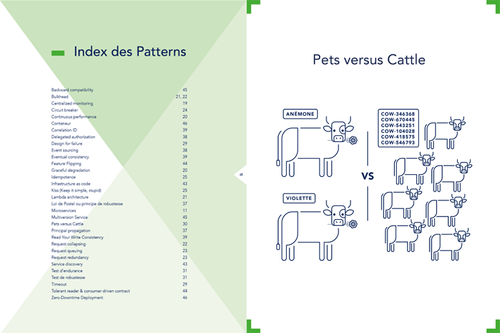 patterns-cattle