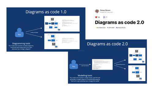 Diagrams as code 1.0 vs Diagrams as code 2.0