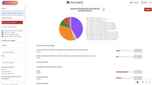 Image présentant une capture d'écran de la solution Chat Legal.IA concernant l'assistant recherche de textes et jurisprudences