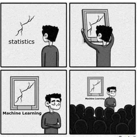 Meme répandu dans la communauté de la data science représentant
cette discipline comme un simple gain en notoriété de la statistique