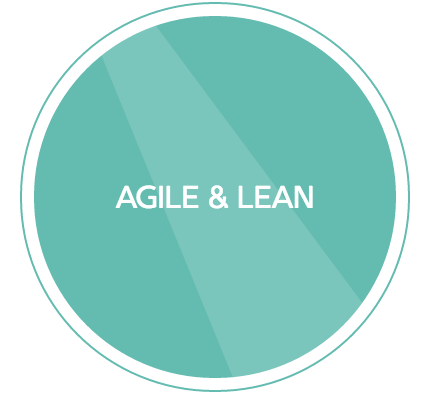 Agile & Lean