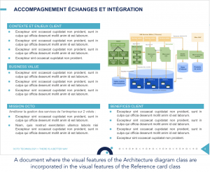 A document where the visual features of the Architecture diagram class are incorporated in the visual features of the Project reference card class.