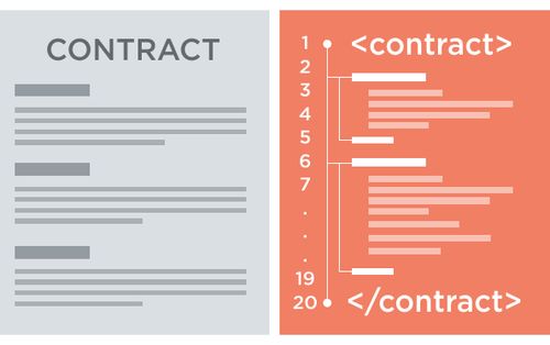 smart_contract