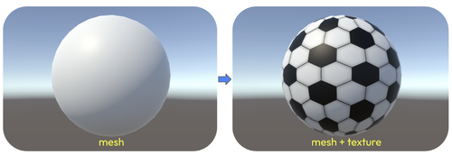 Fig. 2 - sphère sans / avec texture
