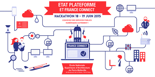 FranceConnect-banner-Hackathon