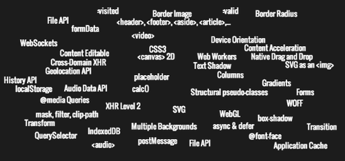HTML5 - APIs