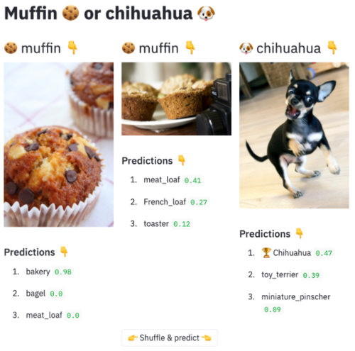 Application (frontend Streamlit) qui affiche des images avec une probabilité sur la présence d'un muffin ou d'un chihuahua dans celles-ci.