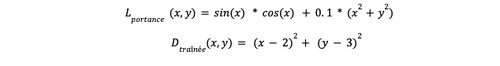 Formule des fonctions synthétiques traînée et portance.