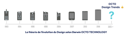 4 grandes tendances Design pour 2025