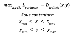 Équation du problème de maximisation de la portance et de minimisation de la traînée