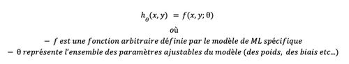 Formule générale d'un modèle de machine learning