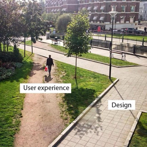 Différence entre l’expérience utilisateur et le design (source de l’image)