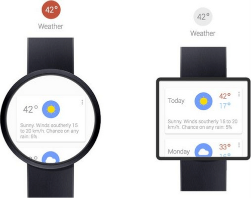 Les 2 types de montres Android : ronde et carrée